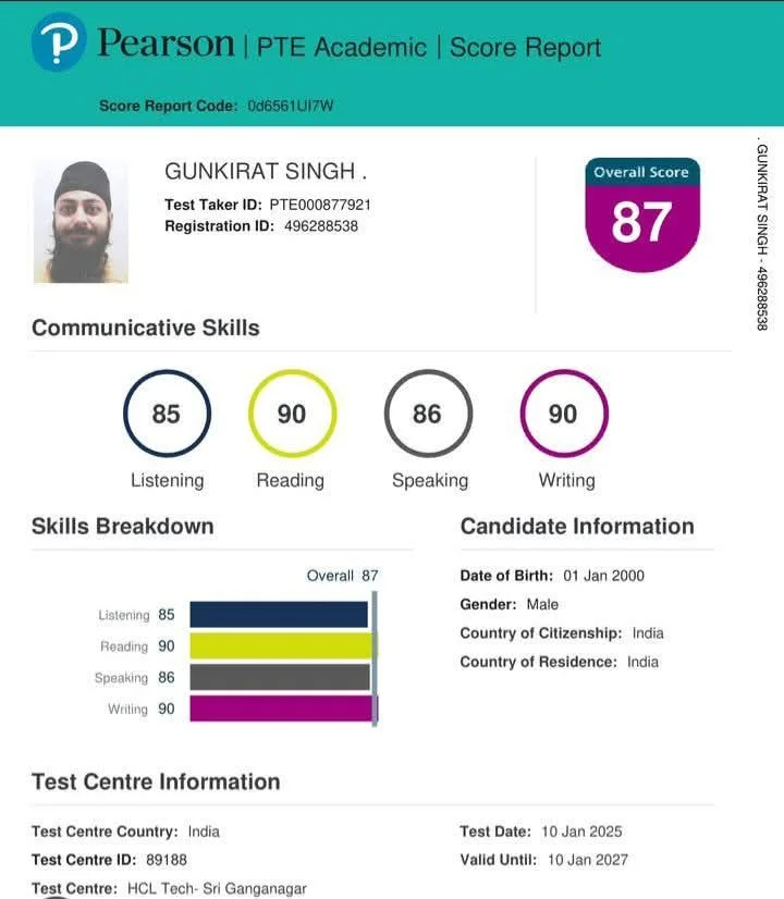 Example of an official Pearson PTE score report layout.